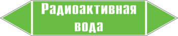 Маркировка трубопровода "радиоактивная вода" (пленка, 716х148 мм) - Маркировка трубопроводов - Маркировки трубопроводов "ВОДА" - ohrana.inoy.org