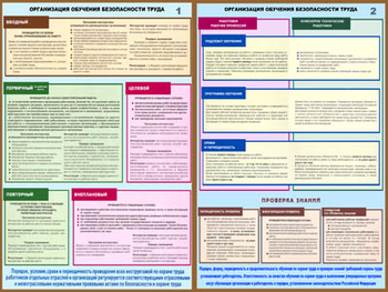 ПС41 Организация обучения безопасности труда (ламинированная бумага, a2, 2 листа) - Плакаты - Охрана труда - ohrana.inoy.org